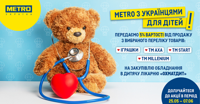 METRO Україна розпочинає благодійну акцію до Дня захисту дітей «METRO з українцями для дітей!»