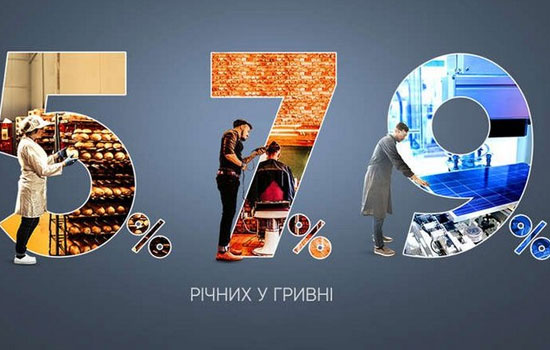 За минулий тиждень бізнес отримав доступних кредитів на 1,8 млрд грн.