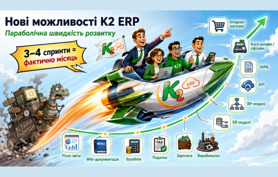 K2 ERP розганяється: нові можливості платформи, яка змінює уявлення про ERP