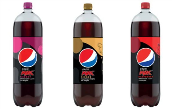 PepsiCo             2022 