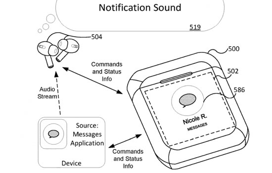 Apple запатентувала чохол з дисплеєм та систему покращення звуку для AirPods