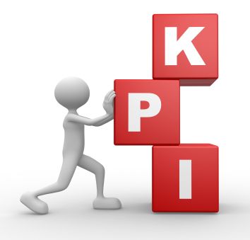 Построение системы KPI подразделения логистики от А до Я