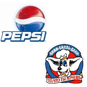  PepsiCo      97,36%