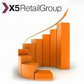  . 5 Retail Group    