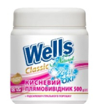        ()  Wells Natural 500 