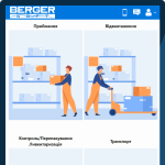 Хмарна система управління складом Berger WMS від Berger Soft
